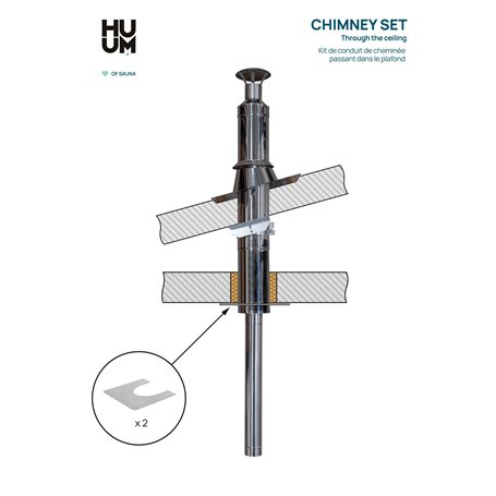 HUUM Skorstenspaket Genom Tak, 2,7 m. HUUM