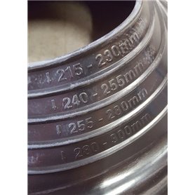 Gummistos Narvi till Kota skorsten