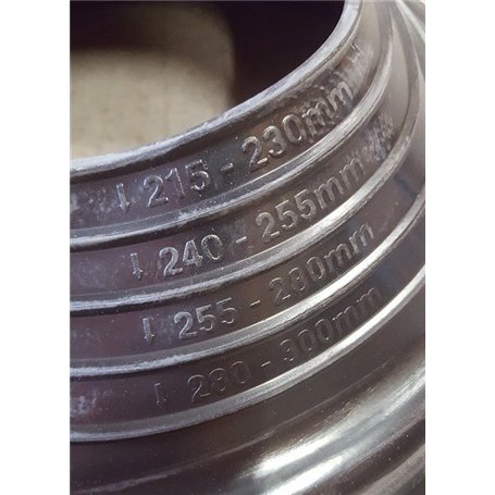 Gummistos Narvi till Kota skorsten