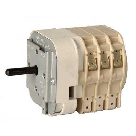 Timer Narvi till NM-aggregat