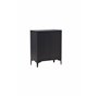 Byrå Piring, Svart