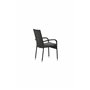 Matstol Anna, Svart