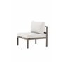 Modulsoffa Copacabana Soffmodul, Brun