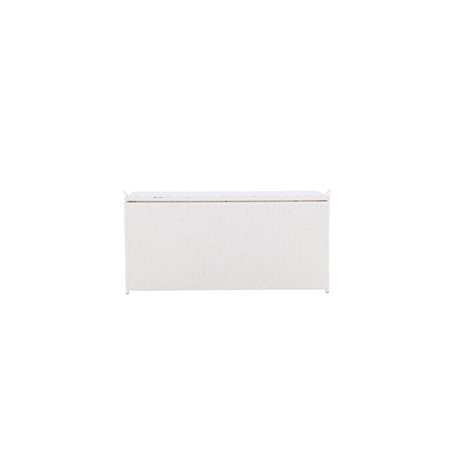 London Dynbox