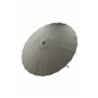 Palmetto Parasoll
