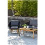 Chania Loungegrupp