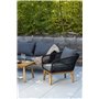 Chania Loungegrupp