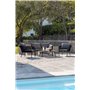 Lindos Loungegrupp