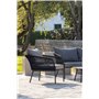 Lindos Loungegrupp