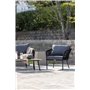 Lindos Loungegrupp