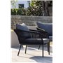 Lindos Loungegrupp